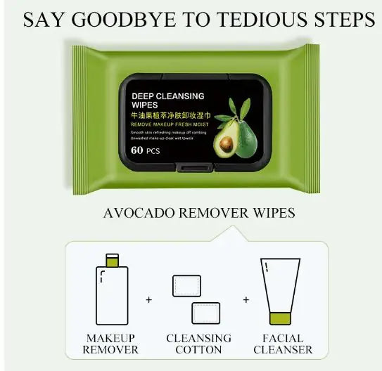 Avocado Facial Makeup Remover Wipes – Deep Clean & Moisturize (60 Count)