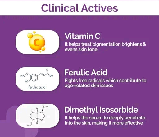 Niacinamide Serum 10ml